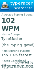 Scorecard for user the_typing_gawd