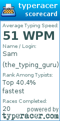 Scorecard for user the_typing_guru