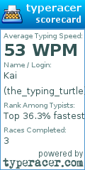 Scorecard for user the_typing_turtle