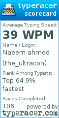 Scorecard for user the_ultracon
