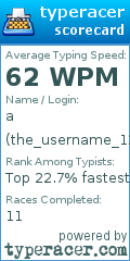 Scorecard for user the_username_12u