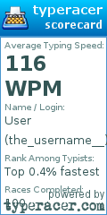 Scorecard for user the_username__