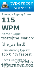 Scorecard for user the_warlord