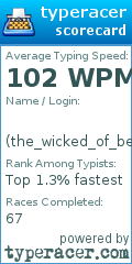 Scorecard for user the_wicked_of_bethlehem