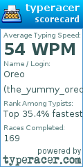 Scorecard for user the_yummy_oreo