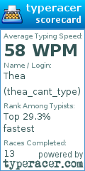 Scorecard for user thea_cant_type
