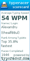 Scorecard for user thealf88ul