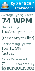 Scorecard for user theanonymkiller