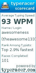 Scorecard for user theawesome1337
