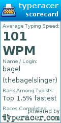 Scorecard for user thebagelslinger