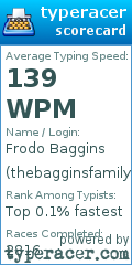 Scorecard for user thebagginsfamily
