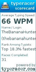 Scorecard for user thebananahunter