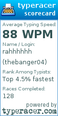 Scorecard for user thebanger04