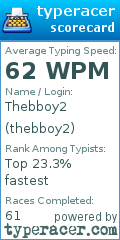 Scorecard for user thebboy2