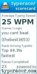 Scorecard for user thebest3653
