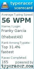 Scorecard for user thebest49