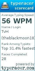 Scorecard for user theblackmoon18