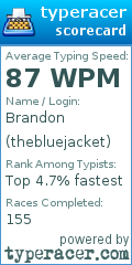 Scorecard for user thebluejacket