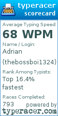 Scorecard for user thebossboi1324