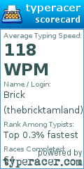 Scorecard for user thebricktamland