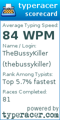 Scorecard for user thebussykiller