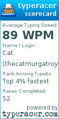Scorecard for user thecatmurgatroyd