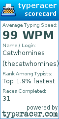 Scorecard for user thecatwhomines