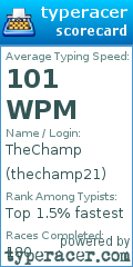 Scorecard for user thechamp21