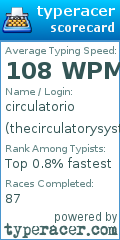 Scorecard for user thecirculatorysystem