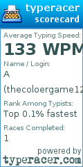 Scorecard for user thecoloergame123