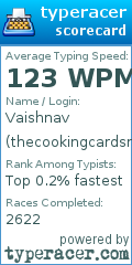 Scorecard for user thecookingcardsman