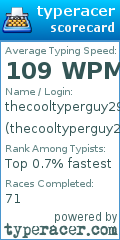 Scorecard for user thecooltyperguy2948204924765