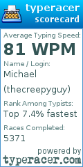 Scorecard for user thecreepyguy