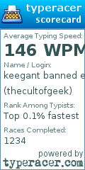 Scorecard for user thecultofgeek