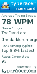 Scorecard for user thedarklordmorgoth