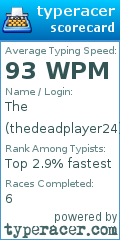 Scorecard for user thedeadplayer24