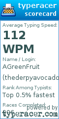 Scorecard for user thederpyavocado