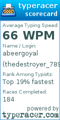 Scorecard for user thedestroyer_789