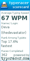 Scorecard for user thedevastator