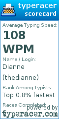 Scorecard for user thedianne