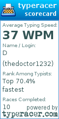 Scorecard for user thedoctor1232