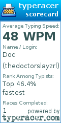 Scorecard for user thedoctorslayzrl