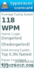 Scorecard for user thedongerlord