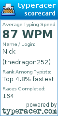 Scorecard for user thedragon252