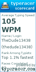 Scorecard for user thedude13438