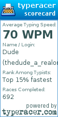 Scorecard for user thedude_a_realone
