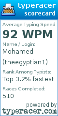 Scorecard for user theegyptian1