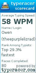 Scorecard for user theepurplelizrad
