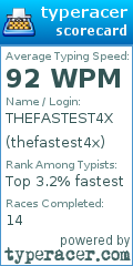 Scorecard for user thefastest4x