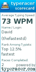 Scorecard for user thefastestd